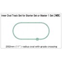 Unitrack V5 Inner Oval Track Set for Starter Set or Master 1 Set